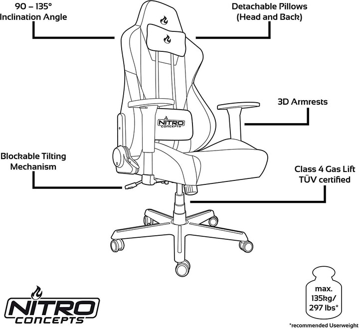 Nitro Concepts S300 EX, černá/bílá_128634503