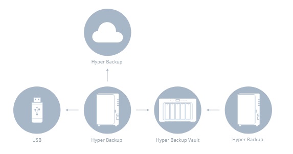 Omlouváme se, popis obrázku chybí.