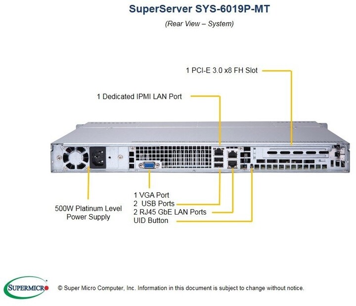 SuperMicro 6019P-MT /2x LGA3647/iC621/DDR4/SATA3 HS/500W_274944356
