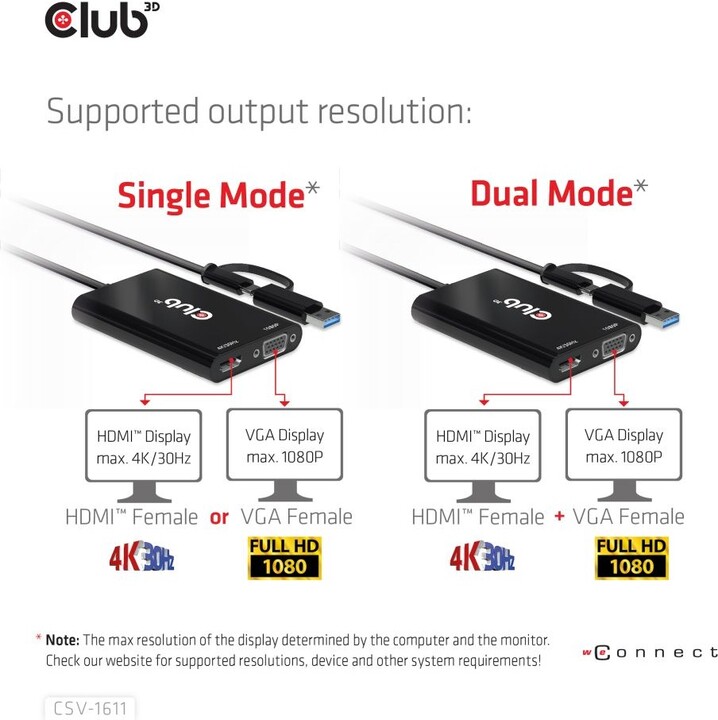Club3D adaptér USB Gen1 Type-C/-A to Dual HDMI (4K/30Hz) / VGA (1080/60Hz)_1599431811