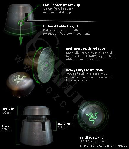 Razer Armadillo cable management system_406857740