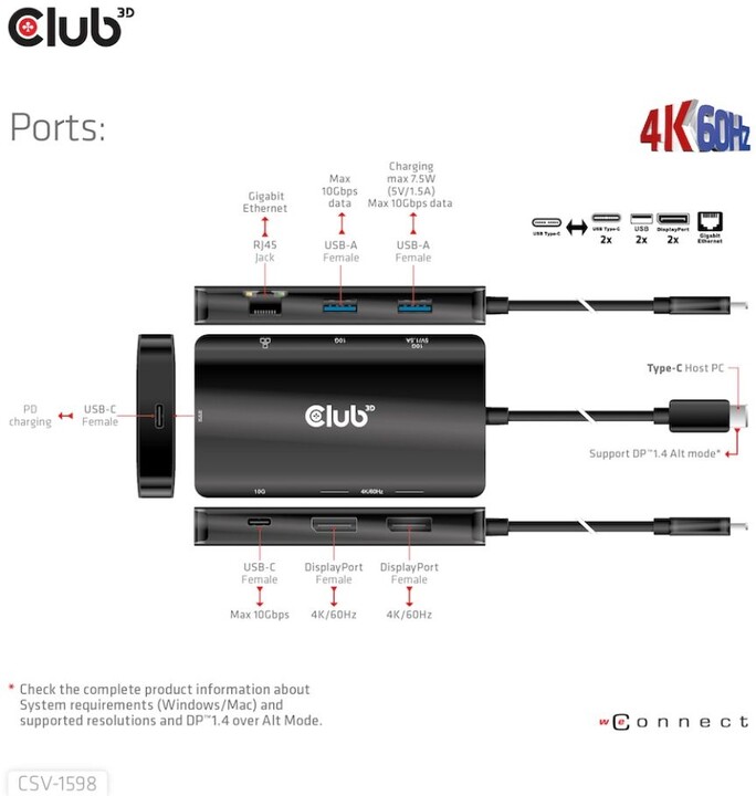 Club3D dokovací stanice USB Gen2 Type-C na Dual DisplayPort 4k60Hz 7-in-1 Portable Dock_1030178400