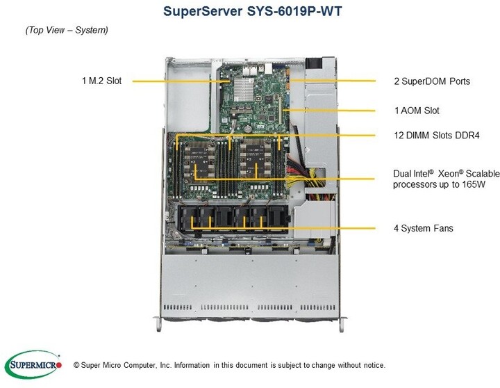 SuperMicro 6019P-WT /2x LGA3647/iC621/DDR4/SATA3 HS/600W_1622332404