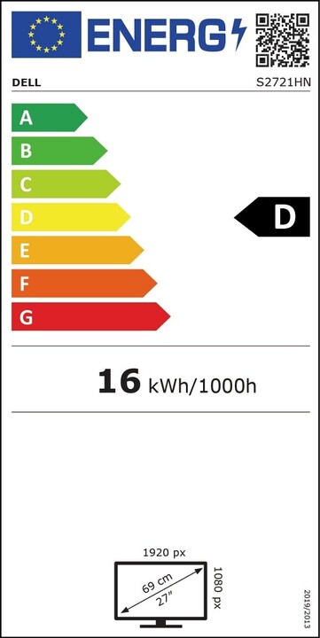 Energetický štítek D