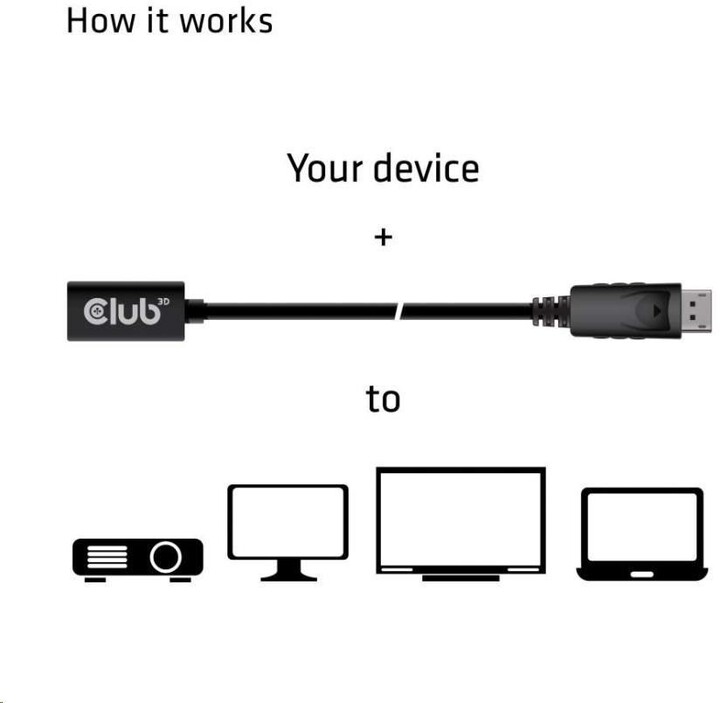 Club3D Kabel Mini DisplayPort 1.4 na DisplayPort 8K 60Hz DSC 1.2 HBR3 HDR Bidirectional (F/M), 1m_1334205909