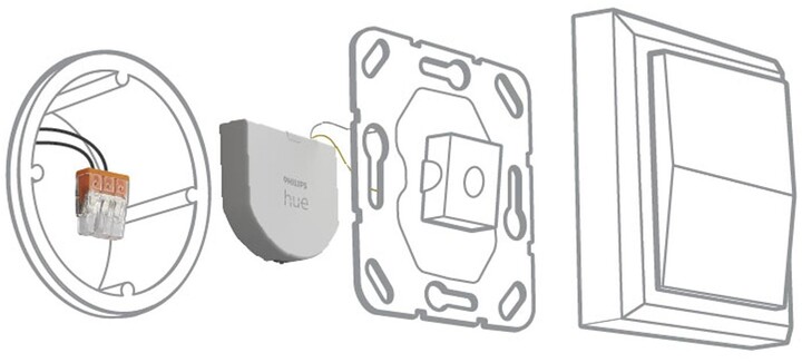 Philips Hue Wall Switch Module, 2-pack_1716918471