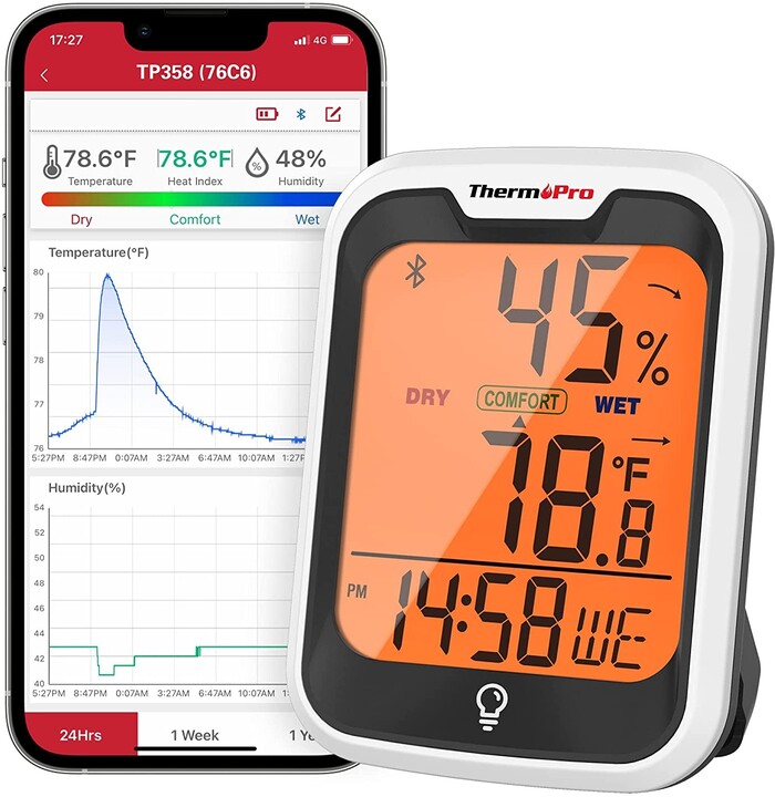 ThermoPro TP358_1440747971