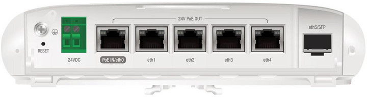 Ubiquiti EdgePoint Router 6_177791596