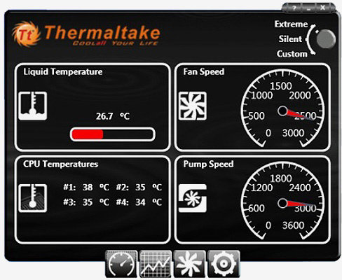 Thermaltake Water 3.0 Dual 120mm Extreme_77191071