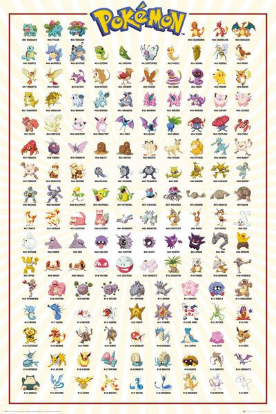 Plakát Pokémon - Kanto 151_257095524