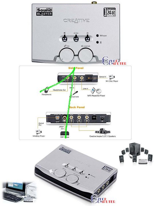 Creative Labs Sound Blaster Audigy 2 NX USB_35752219