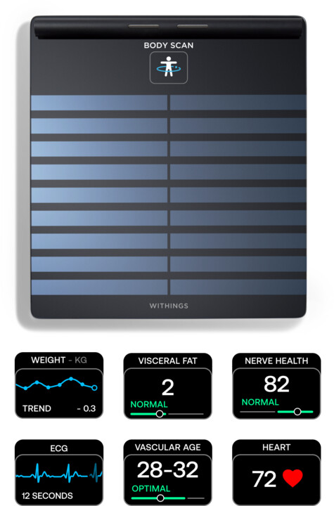 Withings Body Scan Connected Health Station - Black_1960827304