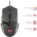 Trust GXT 101 Gaming Mouse_1956392562