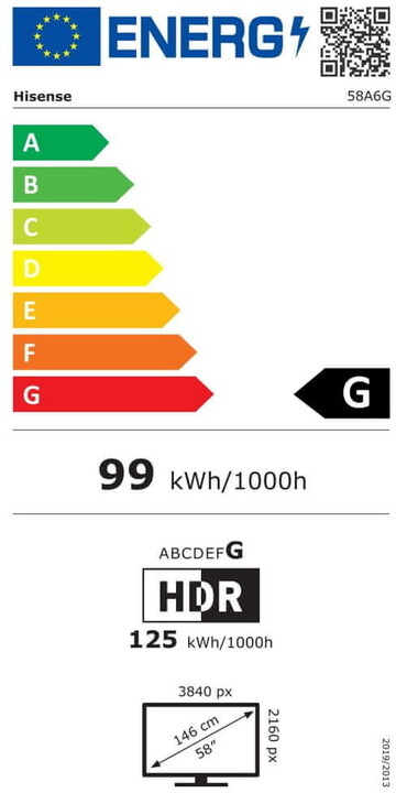 Energetický štítek G