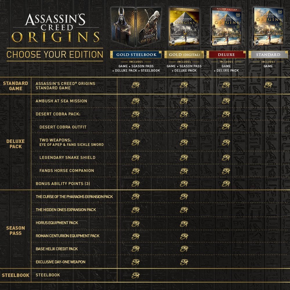 Assassin origin gold. Assassins Creed Origins Gold ps4. Assassins Creed Origins Gold Edition ps4. Origins Deluxe Edition. Ассасин Крид Оригинс Делюкс едишенс.