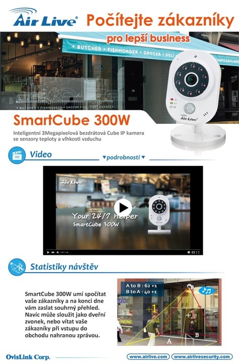 AirLive SmartCube 300W_1108182936