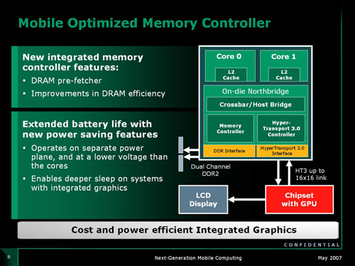 Omlouváme se, popis obrázku chybí.