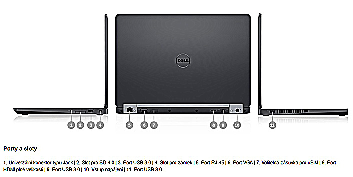Omlouváme se, popis obrázku chybí.