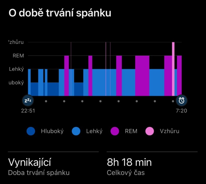 Omlouváme se, popis obrázku chybí.