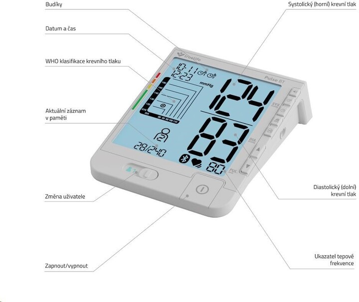 TrueLife Pulse BT, tonometr/měřič krevního tlaku_1413512224