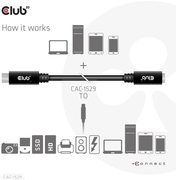 Club3D prodlužovací kabel USB-C, 4K@60Hz (M/F), 2m_1300233903