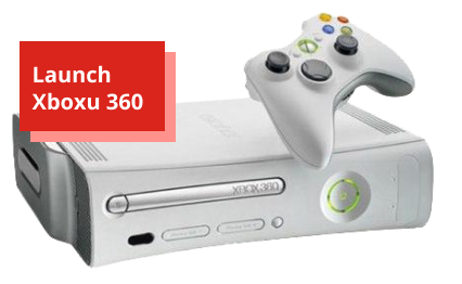 Launch Xboxu 360