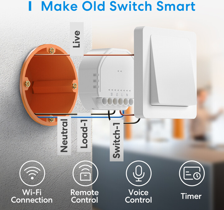 Meross Smart Wi-Fi In-Wall Switch_1098016714