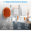 Meross Smart Wi-Fi In-Wall Switch_1098016714