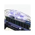 Chladíme paměti s ThermalTake Cyclo
