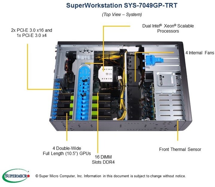 SuperMicro 7049GP-TRT Workstation /2xLGA3647/iC621/DDR4/HS/2x2200W_1383947159