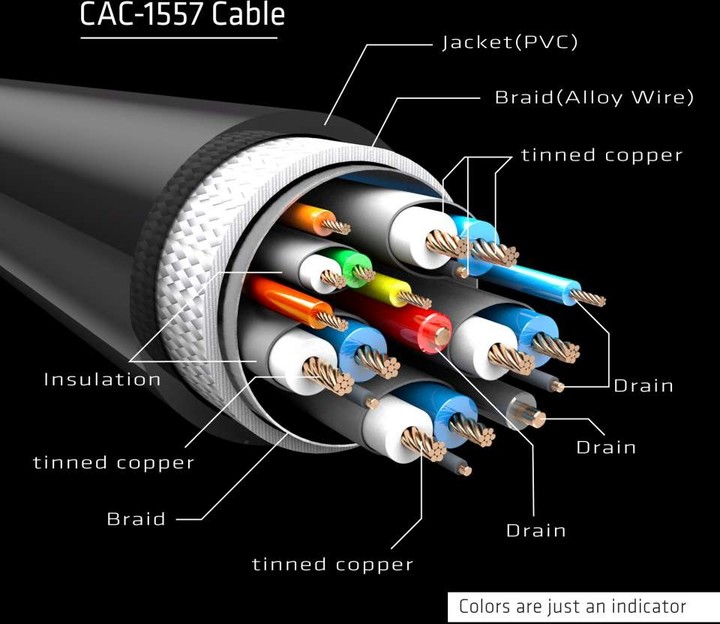 Club3D kabel USB Typ C na DisplayPort 1.4 8K 60Hz (M/M), 1,8m_544217116