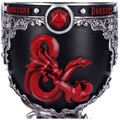 Pohár Dungeons &amp; Dragons - Logo_2053847128