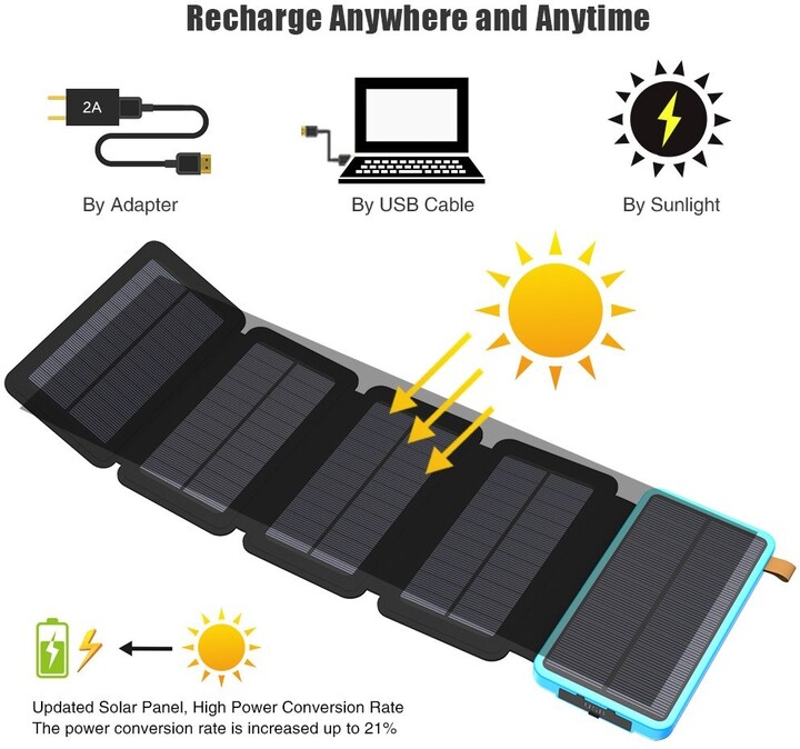 Allpowers solární nabíječka, 7.5W + powerbanka 20000mAh, černá/modrá_1834555054