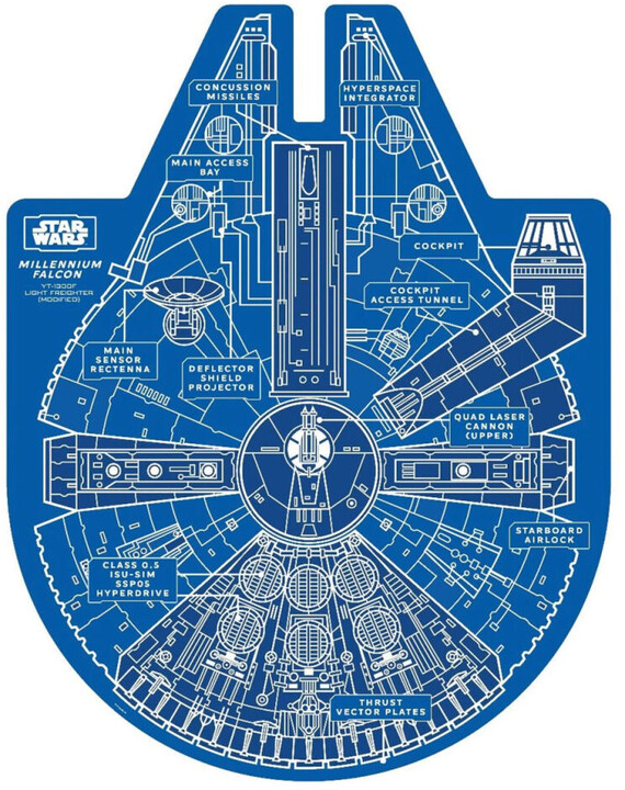 Puzzle Ridley&#39;s Games - Star Wars: Millennium Falcon, 1000 dílků_818258950
