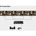 PremiumCord HDMI 2.1 splitter 1-2 porty, 8K@60hz, 4K@120Hz, 1080p, HDR+_1415420720