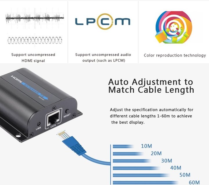 PremiumCord HDMI extender na 60m přes jeden kabel Cat5e/Cat6_1646240215