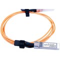 MaxLink optický kabel ML-AOC10G+2, 10G SPF+ AOC, aktivní, DDM, cisco, 2m