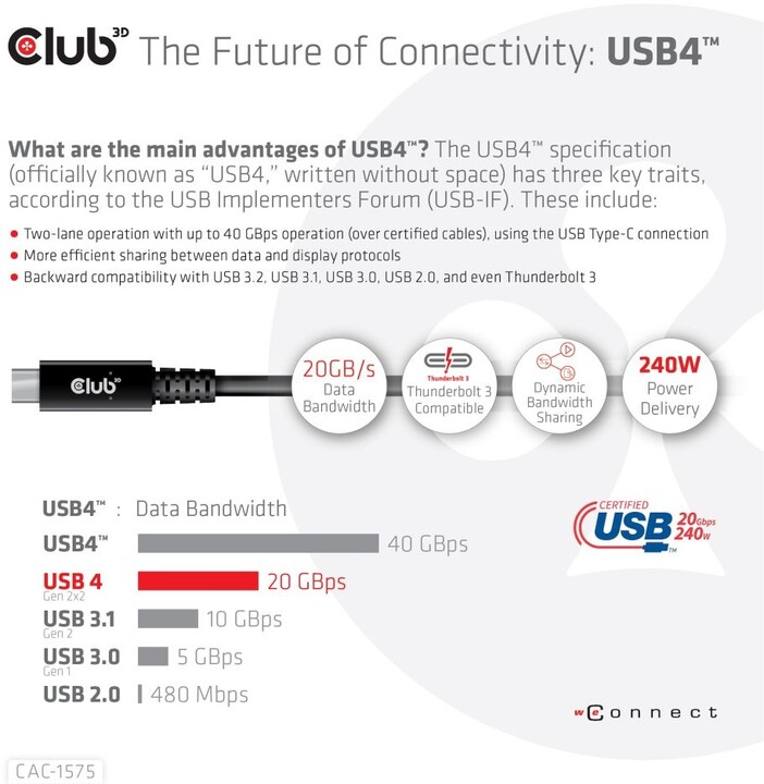 Club3D kabel USB-C, Data 20Gbps, PD 240W(48V/5A) EPR, M/M, 2m_12122050