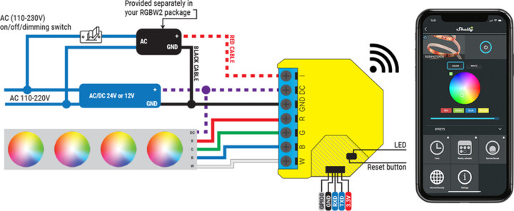 Shelly modul řízení LED pásků, RGBW, 4x PWM 12/24 V, WiFi_726076059