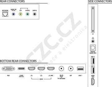 Philips 46PFL5507K - 3D LED televize 46&quot;_1690159714