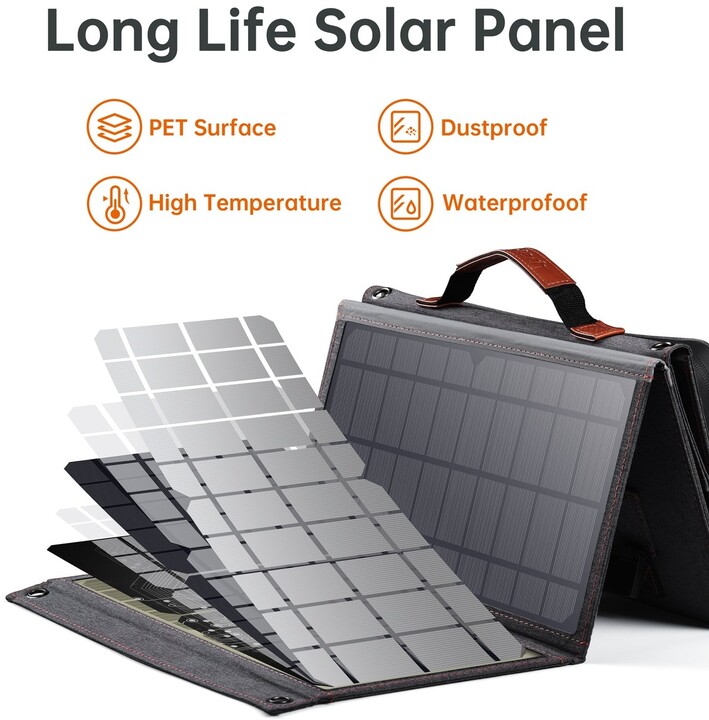 Choetech skládací solární panel SC006, 36W_2141453402