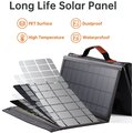 Choetech skládací solární panel SC006, 36W_2141453402