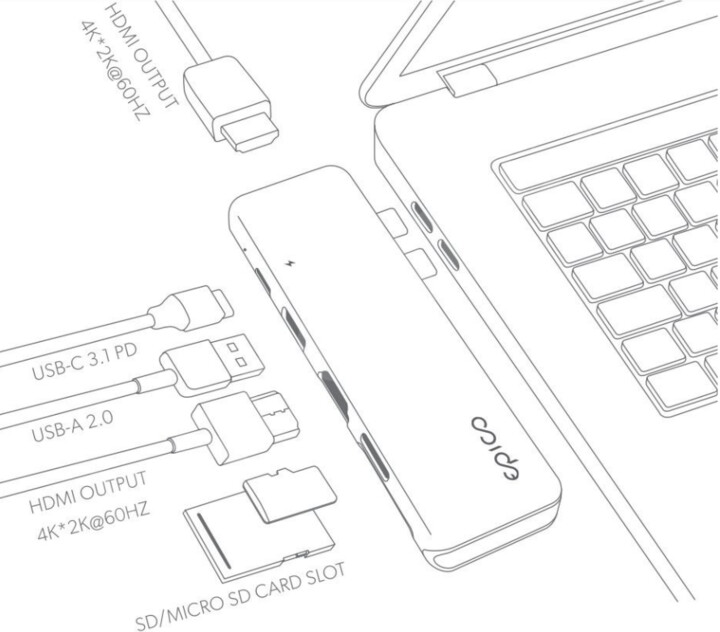 Epico multi-portový adaptér USB-C, 1xUSB, 1xUSB-C 3.1, 2xHDMI, čtečka SD karet, 4Kx2K@60Hz, PD_2118698345