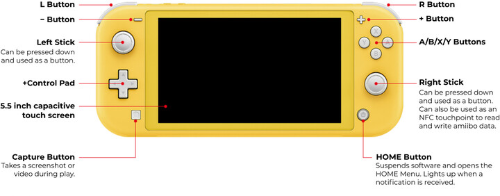 Nintendo Switch Lite, žlutá_107996648