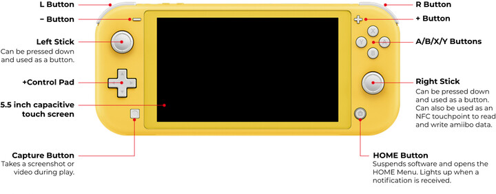 Nintendo Switch Lite, šedá_355850425