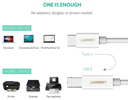 UGREEN kabel USB-C - USB-B (pro tiskárny), 2m, černá_1230563862