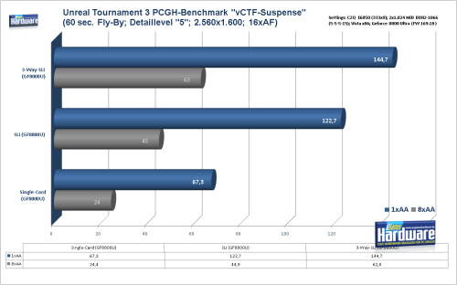 Omlouváme se, popis obrázku chybí.