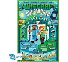 Plakát Minecraft - Overworld Biome (91.5x61)_25592580