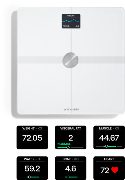 Withings Body Smart Advanced Body Composition Wi-Fi Scale - White_1615701777