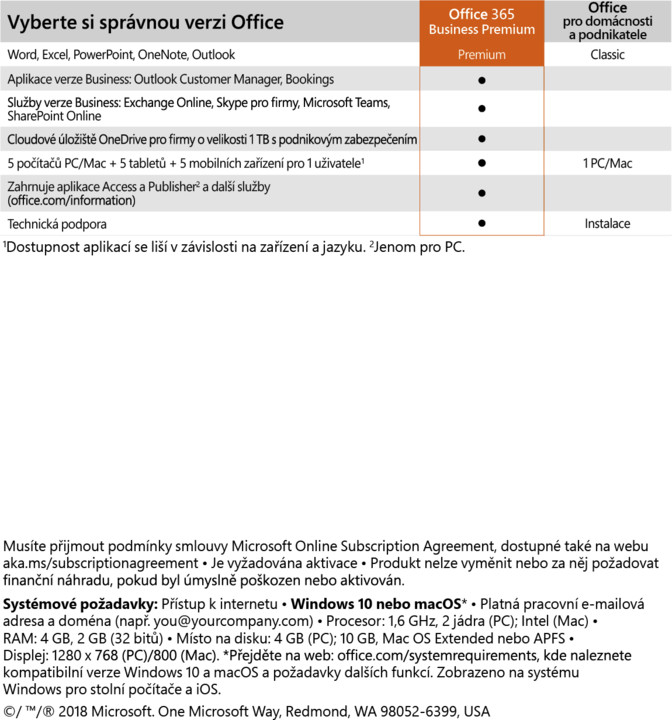 Microsoft Office 365 Business Premium - pouze k PC_1523228160